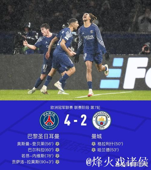 曼城自2021年逆转巴黎后首次在欧冠客场失球 曼城自2021年逆转巴黎后首次在欧冠客场失球